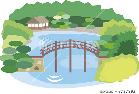 池泉回遊式庭園 日本庭園 庭園 公園のイラスト素材