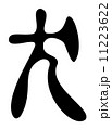 漢字なりたち 象形文字 漢字の写真素材