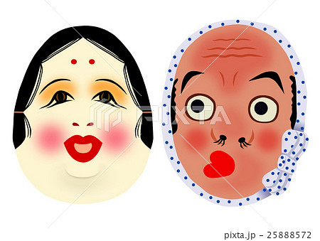 おかめひょっとこのイラスト素材