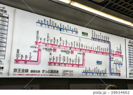 きっぷ運賃表 料金表 路線図 京王線の写真素材 - PIXTA