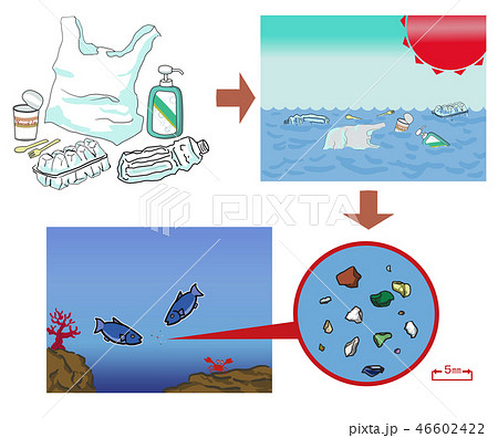 50 プラスチック ゴミ イラスト 動物ゾーン