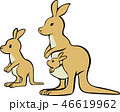 カンガルーの親子のイラスト 正面と横向き1のイラスト素材