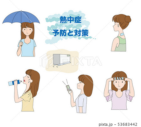 熱中症予防のイラスト素材