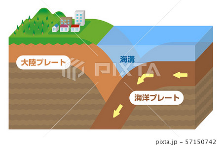 東日本大震災のイラスト素材