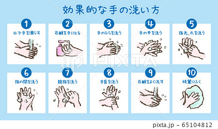 手洗い方法のイラスト素材