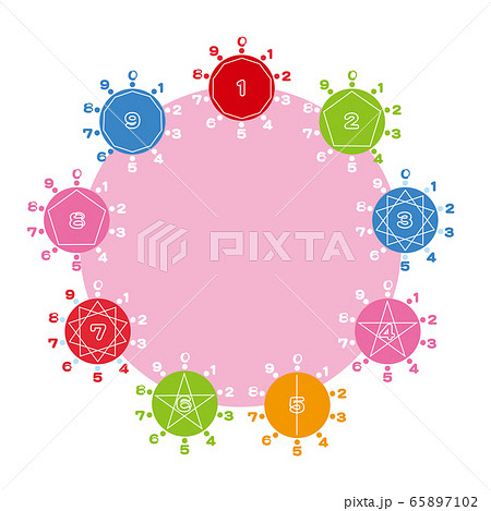 図形が美しい シュタイナーの九九の糸かけのイラスト素材