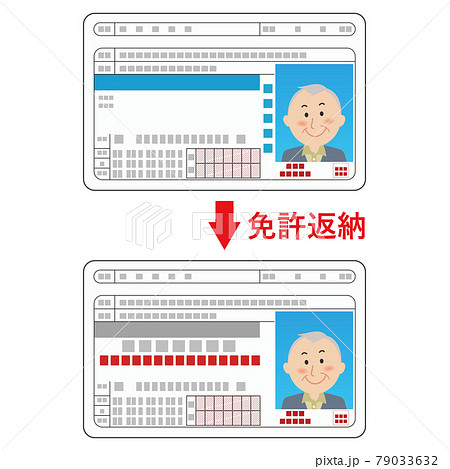 運転免許証のイラスト素材