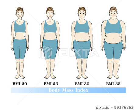 bmi35 服 セール サイズ