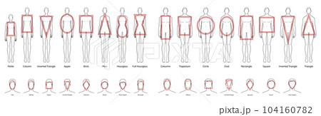 Set of Women face and body shape types - oval, oblong, square